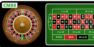 Nguồn Gốc Và Sức Hấp Dẫn Của Roulette